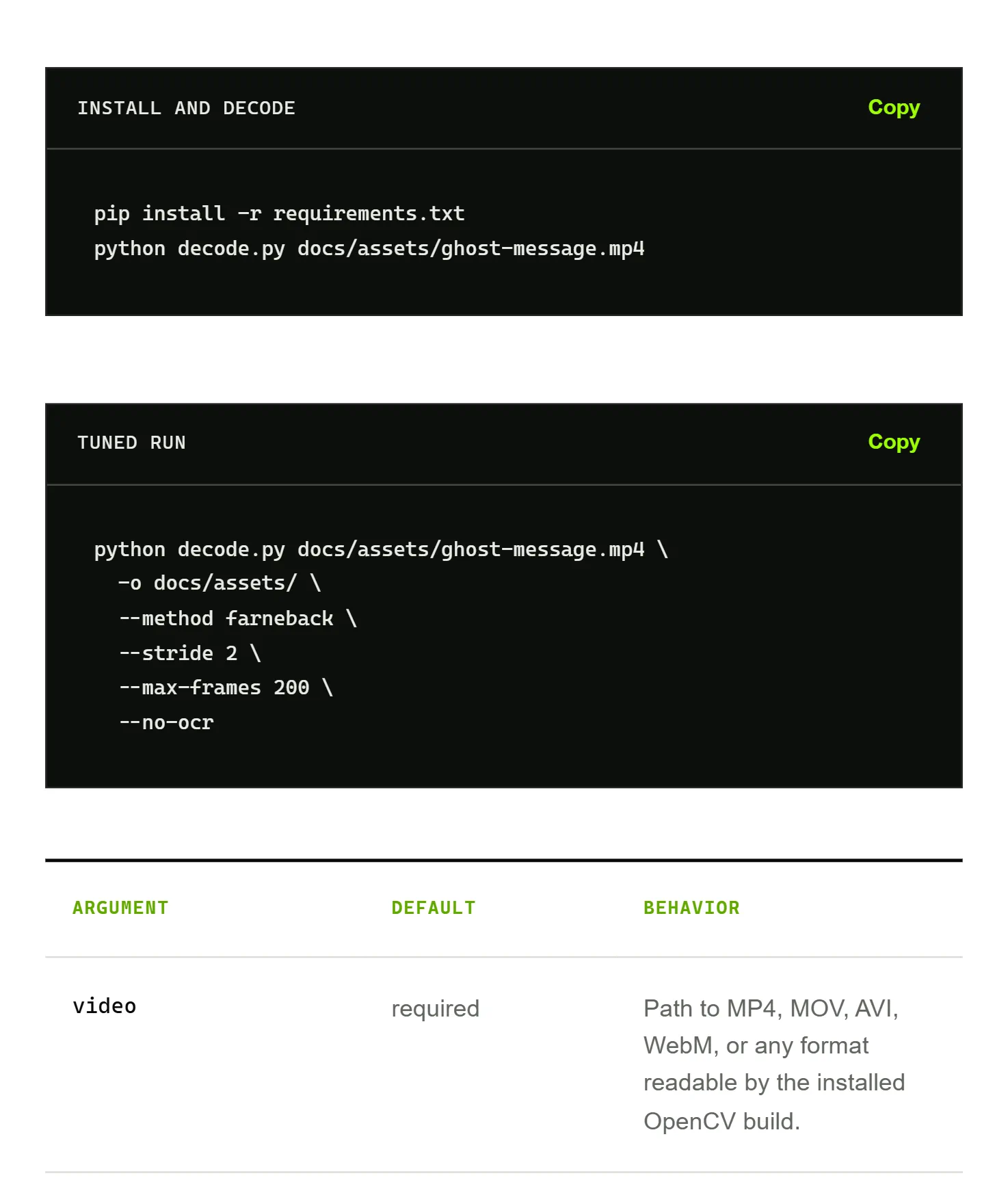 The docs' CLI reference: pip install and python decode.py, a tuned run with --method farneback, --stride 2 and --max-frames 200, then the argument table.