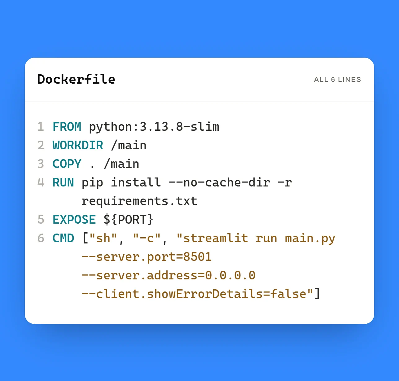 The Dockerfile, all 6 lines: python:3.13.8-slim, pip install, and streamlit run main.py on port 8501.