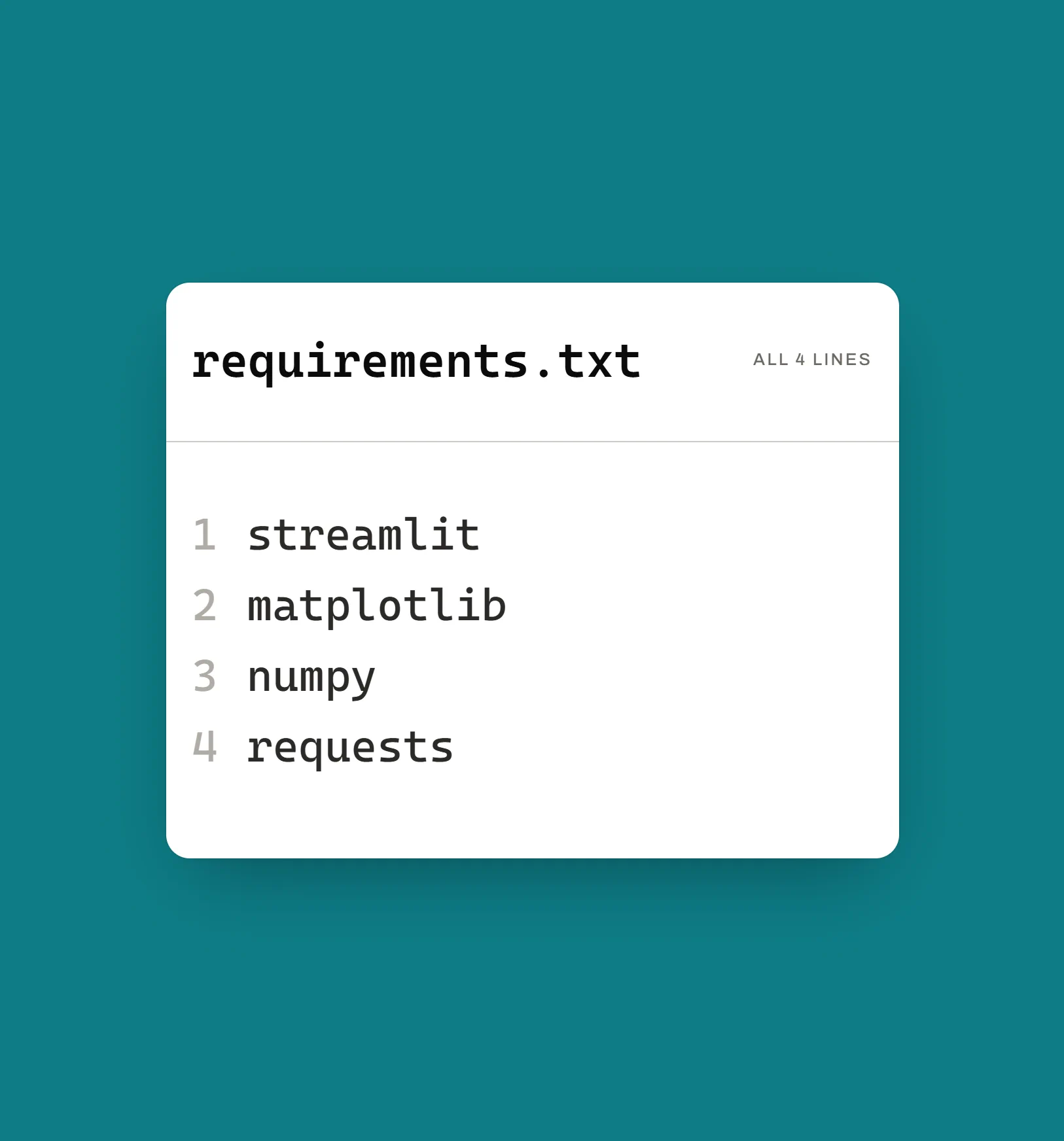 requirements.txt, all 4 lines: streamlit, matplotlib, numpy and requests.