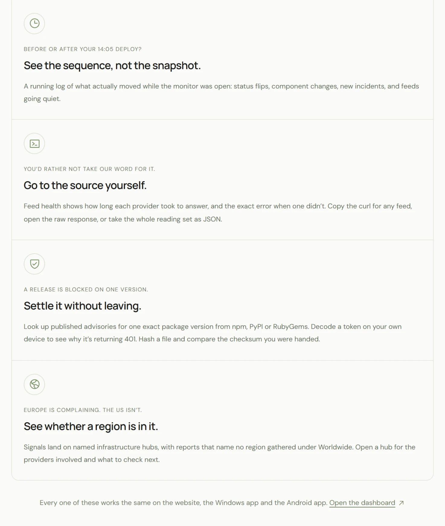 Four more moments: See the sequence, not the snapshot; Go to the source yourself; Settle it without leaving; See whether a region is in it. Every one works the same on the website, the Windows app and the Android app.